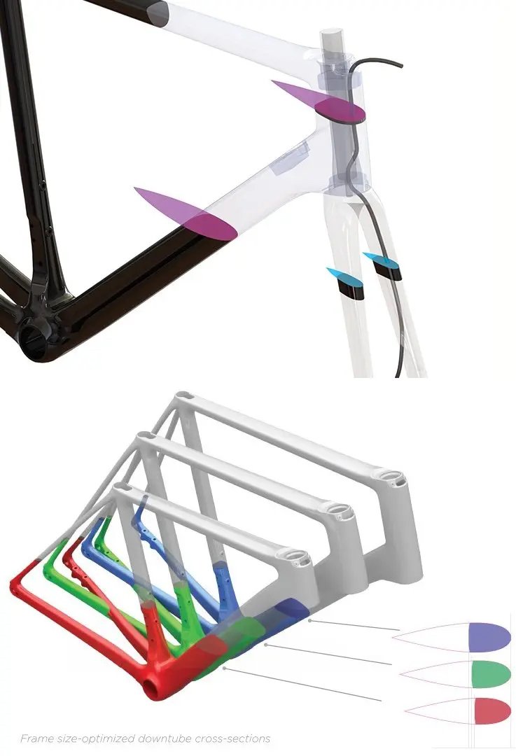 AURUM Magma パフォーマンスロードバイク | CYCLISM